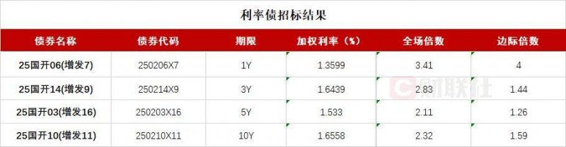 蓝莓外汇平台怎么代理量化交易究竟如何运作？将来的理财者应当留意什么?