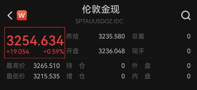 蓝莓外汇平台测评实时外汇行情解读，这几个因素决定你的理财方向！